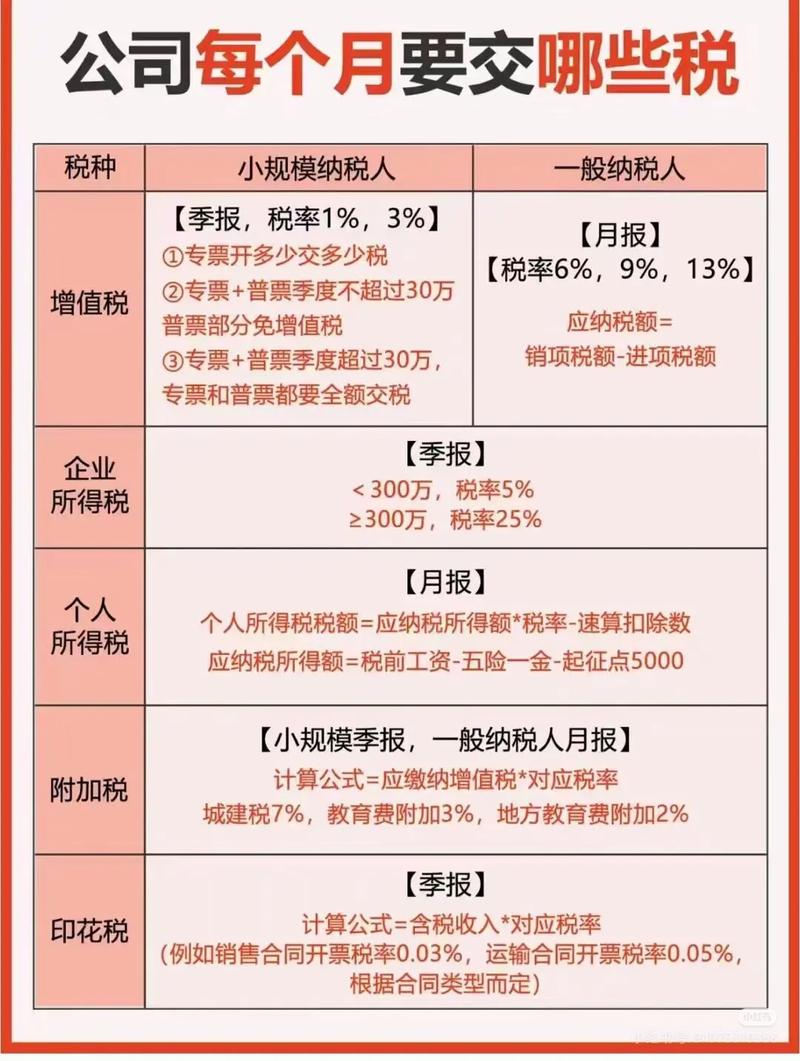 沈阳会计服务：财税管理的航标灯