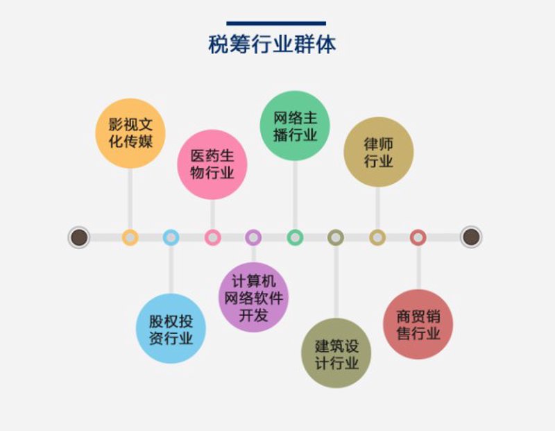 税务筹划：企业发展的智慧之选